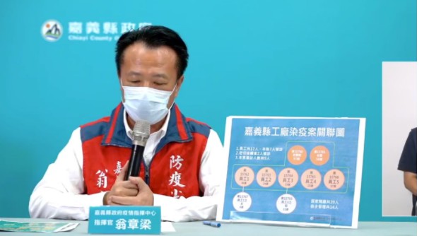 大只500登录页面