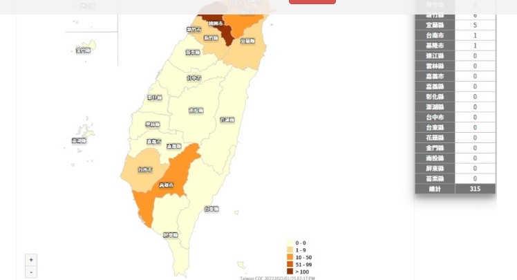 大只500网页