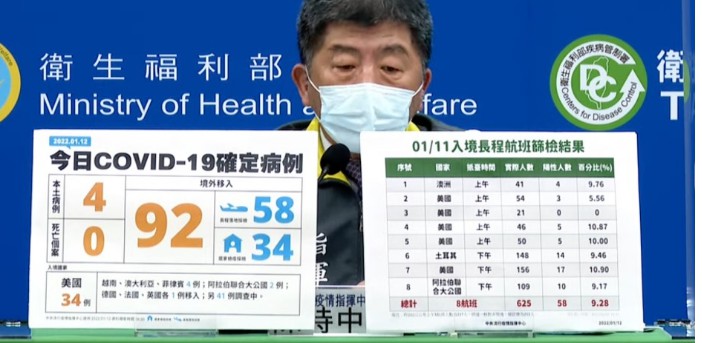 大只500网页