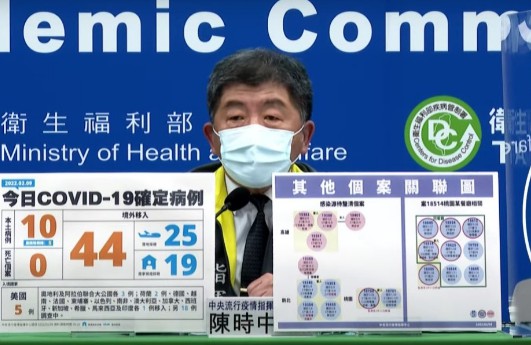 大只500登录中心