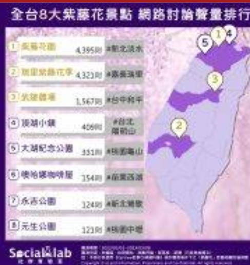 大只500怎么样