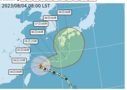 大只500登录中心