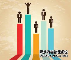 大只500注册 成果的评分