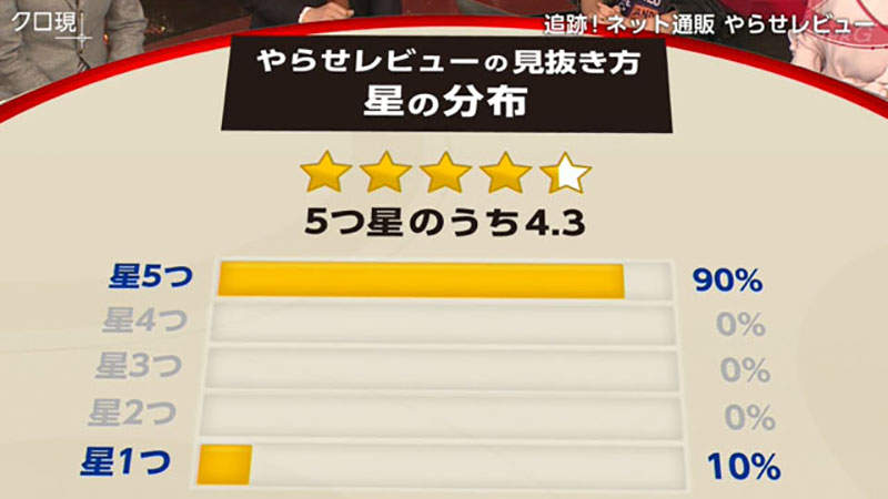 大只500注册