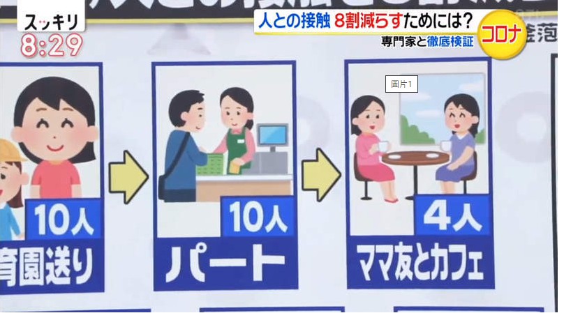 大只500注册