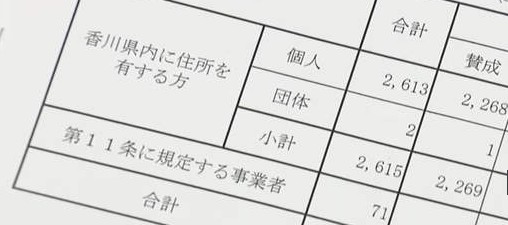 大只500注册网址