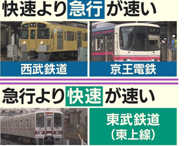 大只500开户