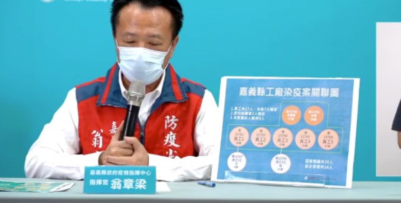 手机大只500登录