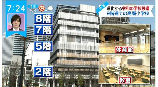大只500注册